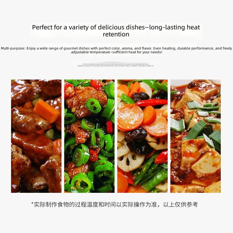 Home Appliances, High-Quality  - Modern Electronics Gadgets recension och pris