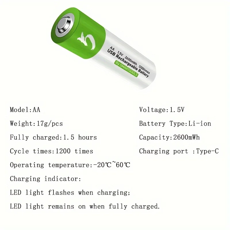 Smart 1.5V AA 2600mWh USB Rech - Modern Electronics Gadgets recension och pris