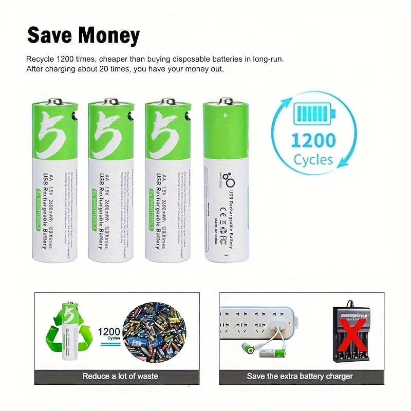 1.5V AA 2600mWh USB Rechargeab - Modern Electronics Gadgets recension och pris