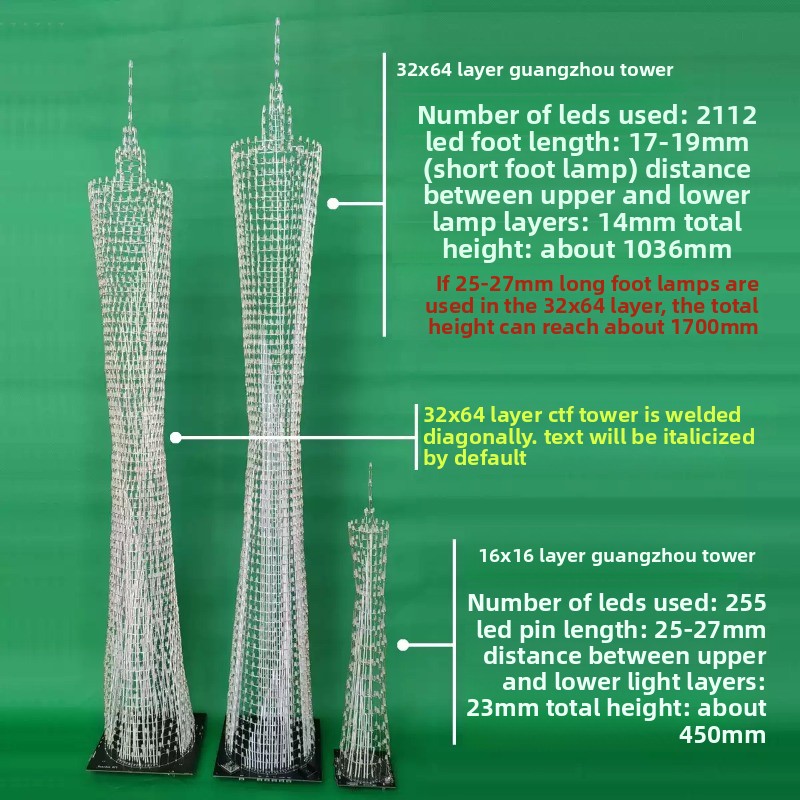 64 Layers Canton Tower DIY Ele - Diy Electronics Gadgets recension och pris